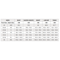 Жіночі джинси Harley-Davidson Indigo